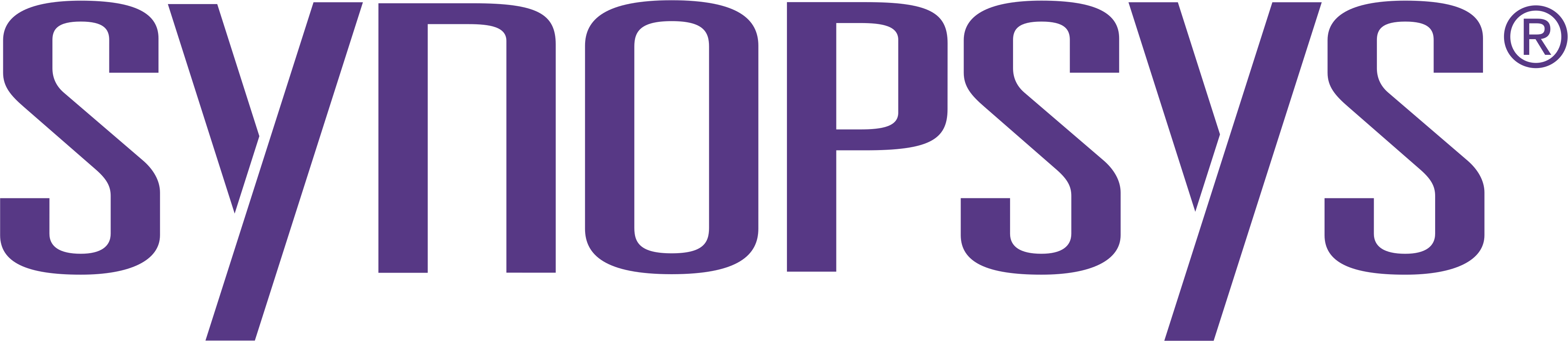 Synopsys