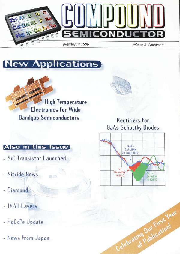magazine