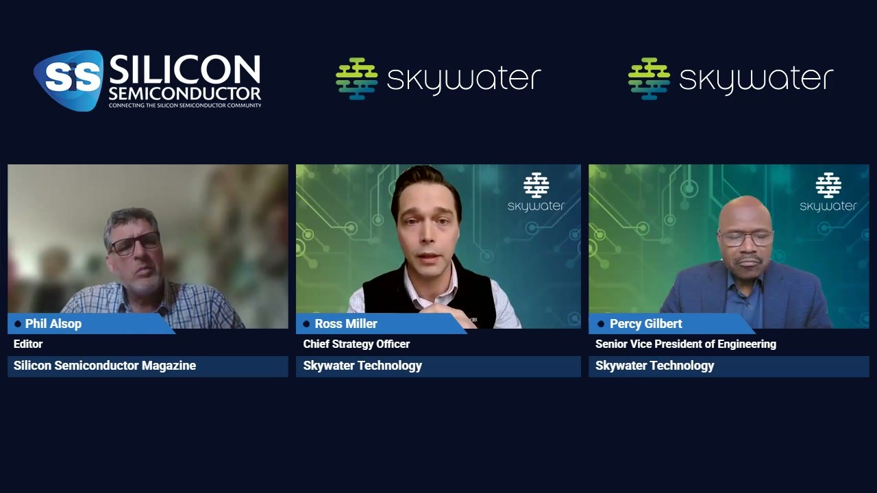 Streamlining the concept to production journey as advanced packaging gains momentum