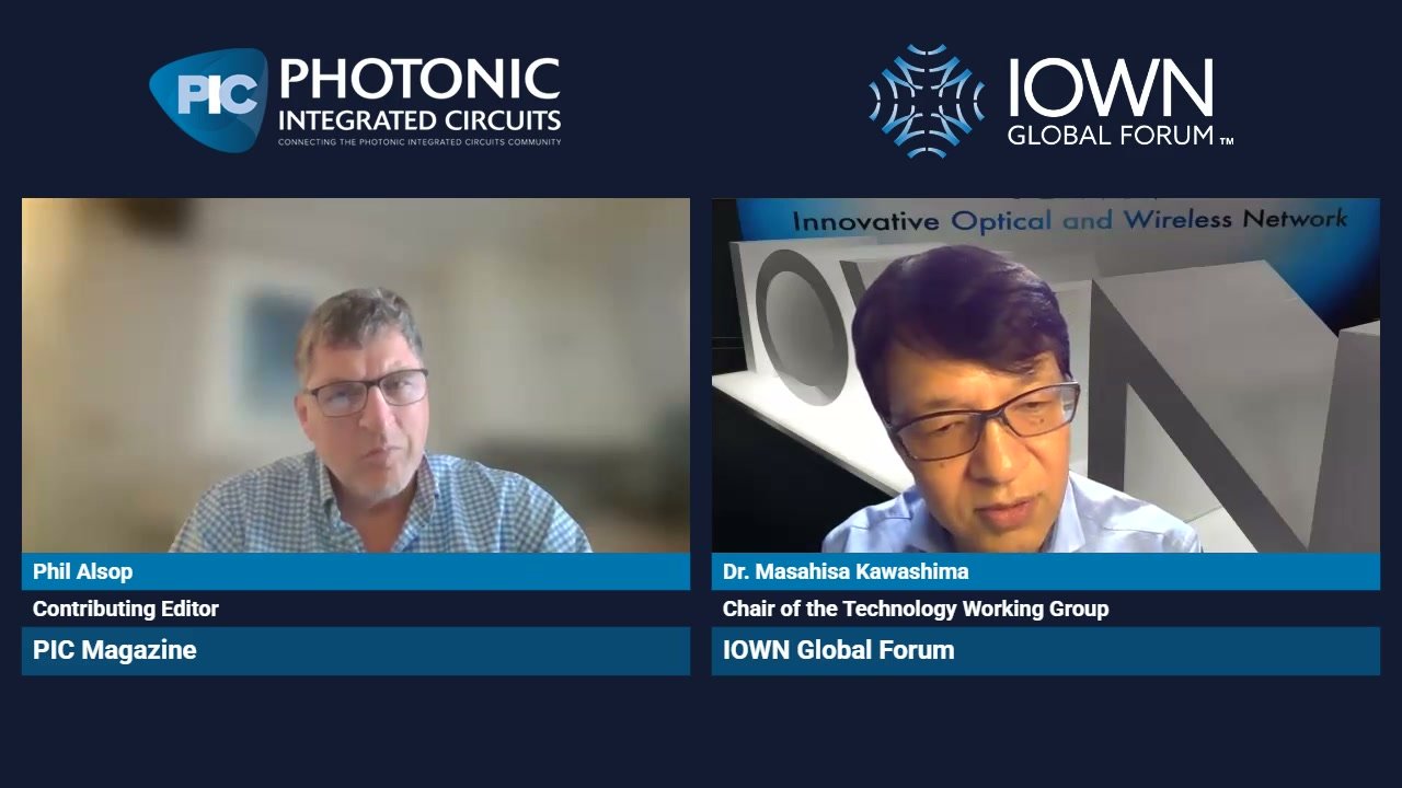 All-photonic networks – essential for the future of AI