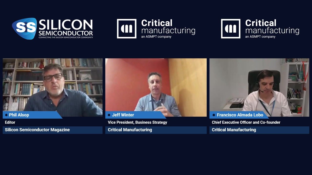 Collaboration, the thinking factory and digital transformation