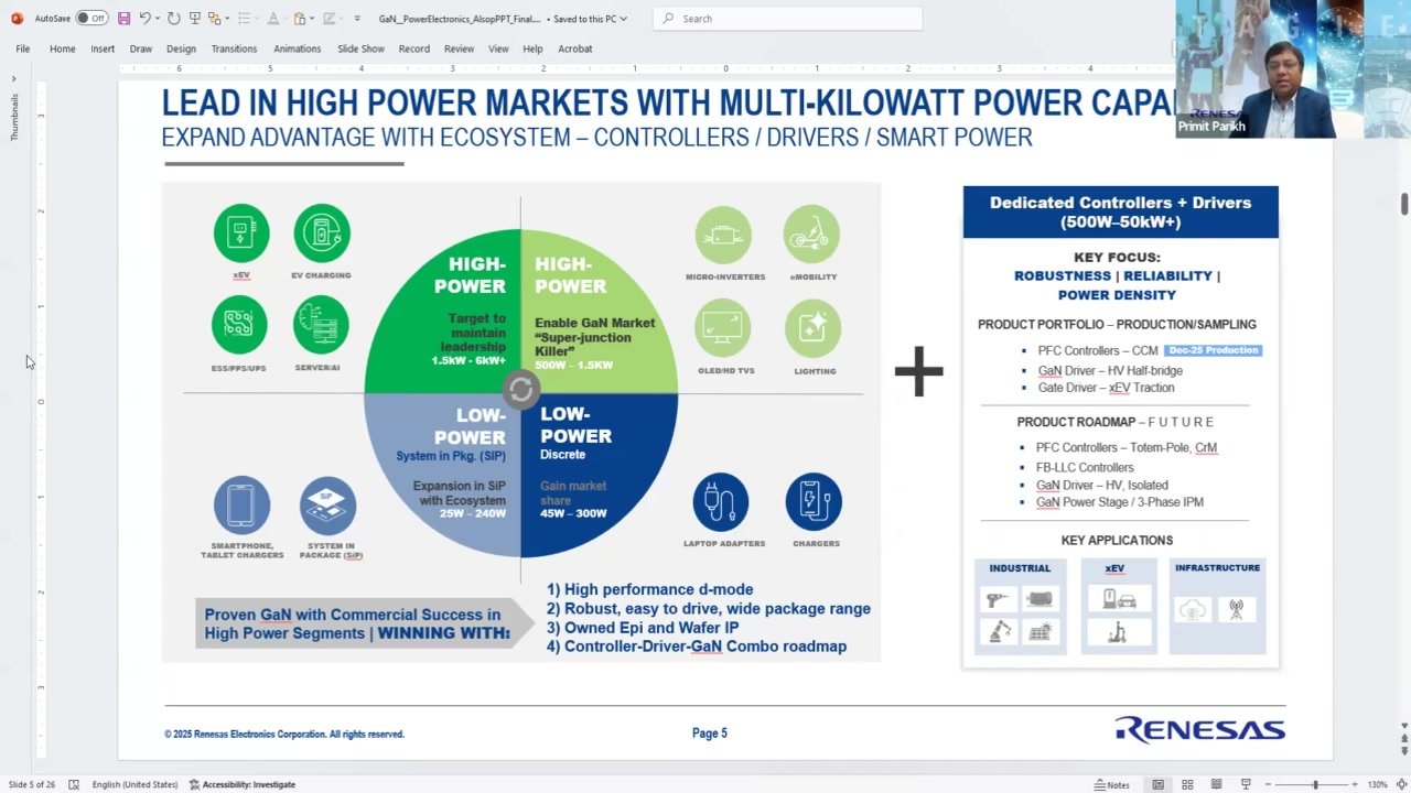 GaN provides high power performance