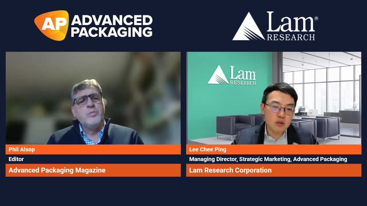 Assessing the opportunity and impact of advanced packaging innovation