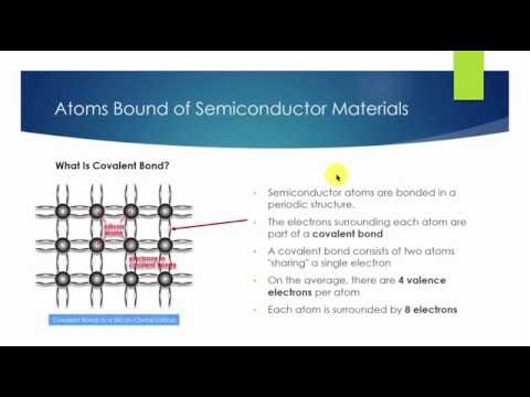 What Are Semiconductor Materials?