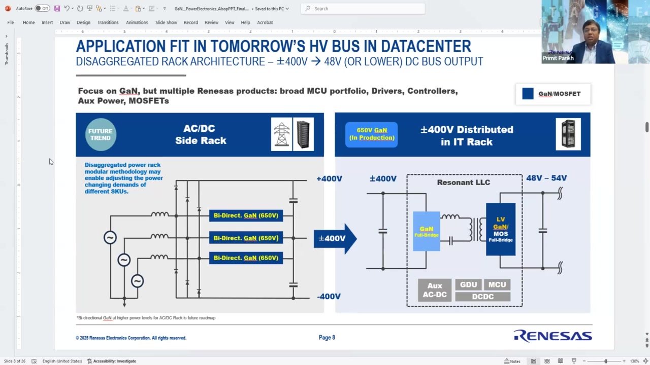 Gen IV Plus Platform delivers for the data centre and beyond