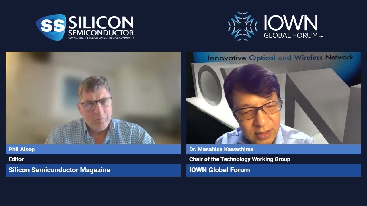 All-photonic networks – essential for the future of AI