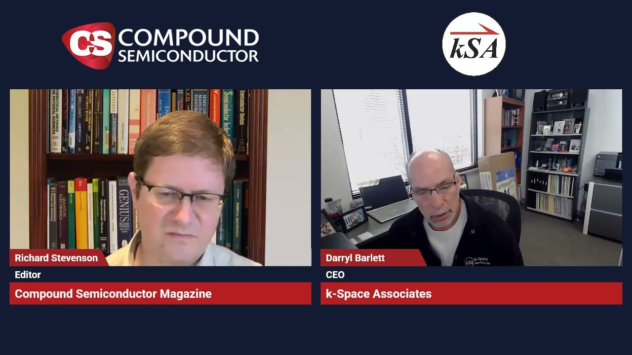 Moving with the times: k-Space embraces AI