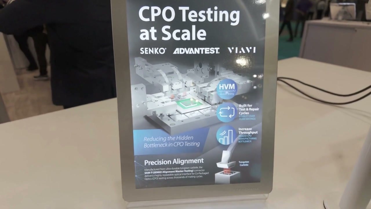SENKO on Scaling Photonic Connectivity for the AI Era