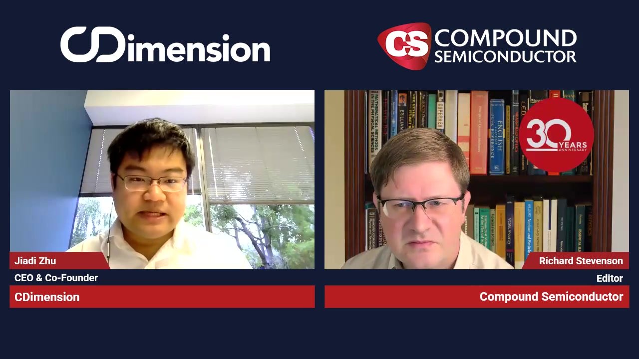 CDimension
